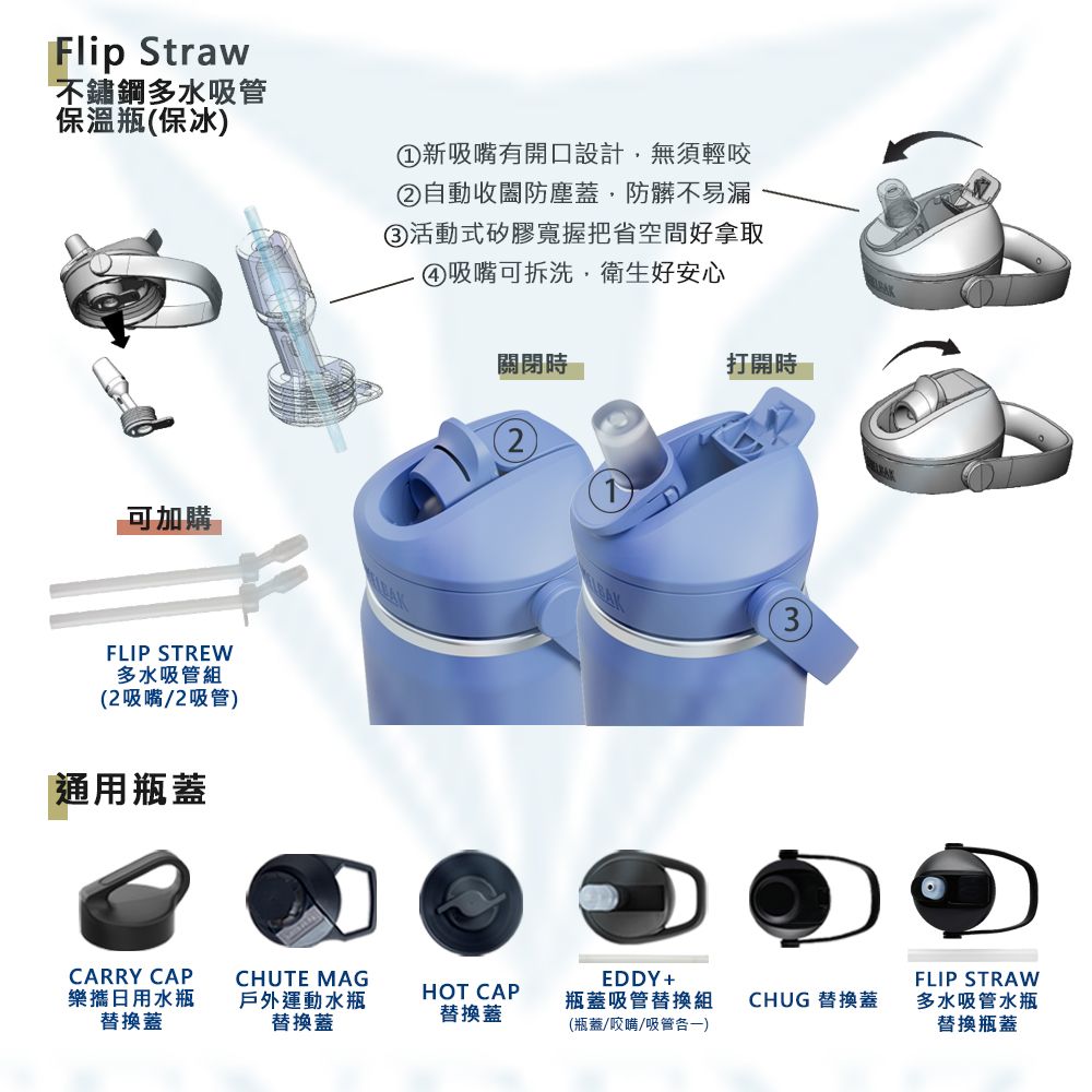 Flip Straw不鏽鋼多水吸管保溫瓶保冰可加購 FLIP STREW多水吸管組(2吸嘴/2吸管通用瓶蓋新吸嘴有開口設計無須輕咬②自動收闔防塵蓋,防髒不易漏③ 活動式矽膠寬握把省空間好拿取④吸嘴可拆洗,衛生好安心關閉時打開時(2)CARRY CAP樂攜日用水瓶替換蓋CHUTE MAG戶外運動水瓶替換蓋HOT CAP替換蓋EDDY+瓶蓋吸管替換組(瓶蓋/咬嘴/吸管)CHUG 替換蓋FLIP STRAW多水吸管水瓶替換瓶蓋