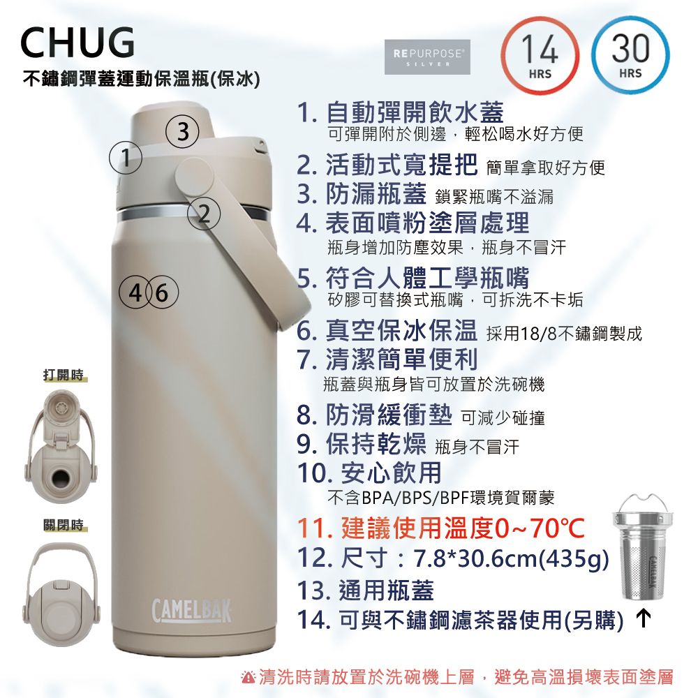 CamelBak 750ml Chug 不鏽鋼彈蓋運動保溫瓶(保冰)
