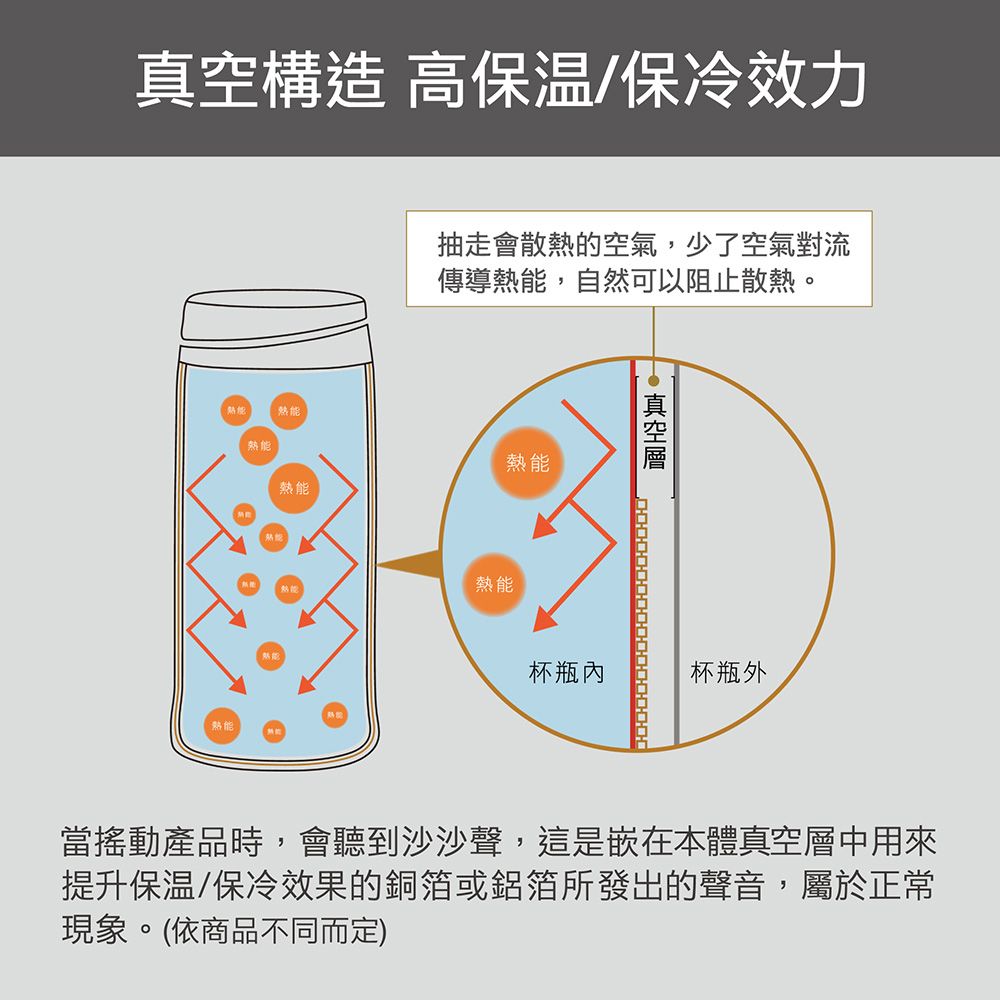 ZOJIRUSHI 象印 超輕量彈蓋式不銹鋼真空保溫保冷杯-480ml(SM-SR48E)