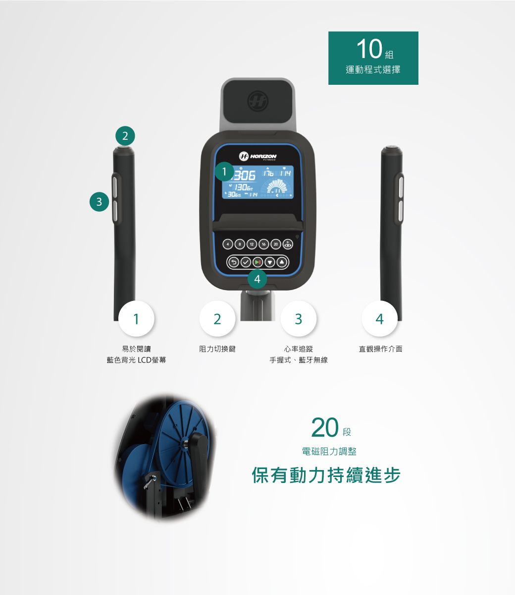 210 組運動程式選擇3  1306123心率追蹤易於閱讀阻力切換鍵直觀操作介面藍色背光 LCD螢幕手握式、藍牙無線20 段電磁阻力調整保有動力持續進步