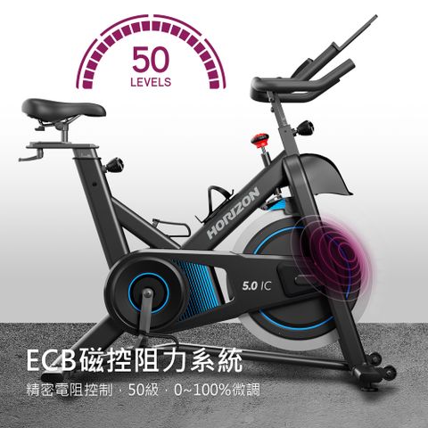喬山 Horizon 5.0IC-21 飛輪健身車