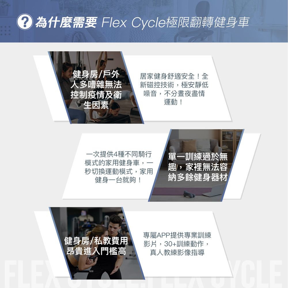 為什麼需要 Flex Cycle極限翻轉健身車健身房/戶外人多嘈雜無法控制疫情及衛生因素居家健身舒適安全!全新磁控技術,極安靜低噪音,不分晝夜盡情運動!一次提供4種不同騎行模式的家用健身車,秒切換運動模式,家用健身一台就夠!單一訓練過於無趣,家裡無法容納多餘健身器材健身房/私教費用昂貴進入門檻高專屬APP提供專業訓練影片,30+訓練動作,真人教練影像指導