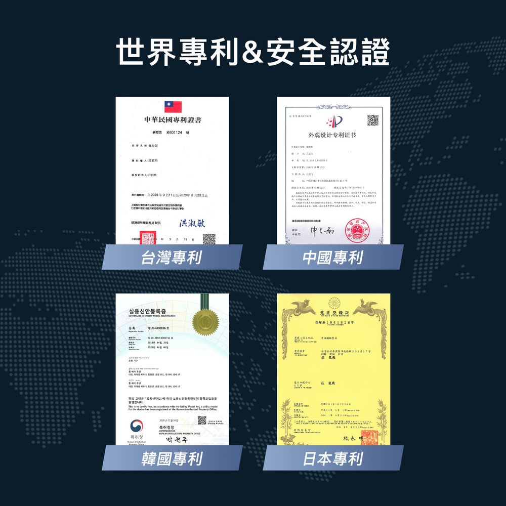 世界專利&安全認證中華民國專利證書號外观设计专利证书 11月日洪淑敏台灣專利증   실용신안 등록     with       the    박원주韓國專利中國專利登錄第号 松日本專利