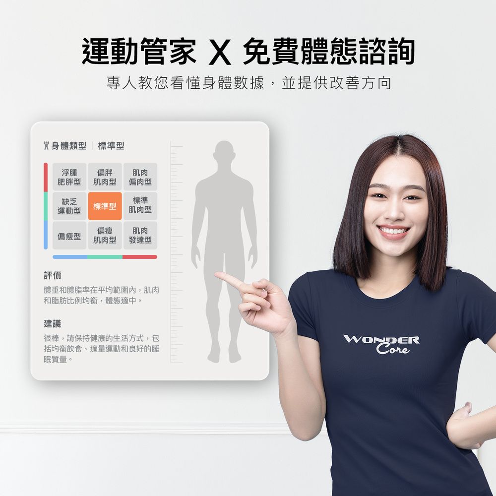 運動管家  免費體態諮詢專人教您看懂身體數據,並提供改善方向身體類型 標準型浮腫肥胖型偏胖肌肉型肌肉偏肉型缺乏標準標準型運動型肌肉型偏瘦型偏瘦肌肉型肌肉發達型評價體重和體脂率在平均範圍內,肌肉和脂肪比例均衡,體態適中。建議很棒,請保持健康的生活方式,包括均衡飲食、適量運動和良好的睡眠質量。WONDER