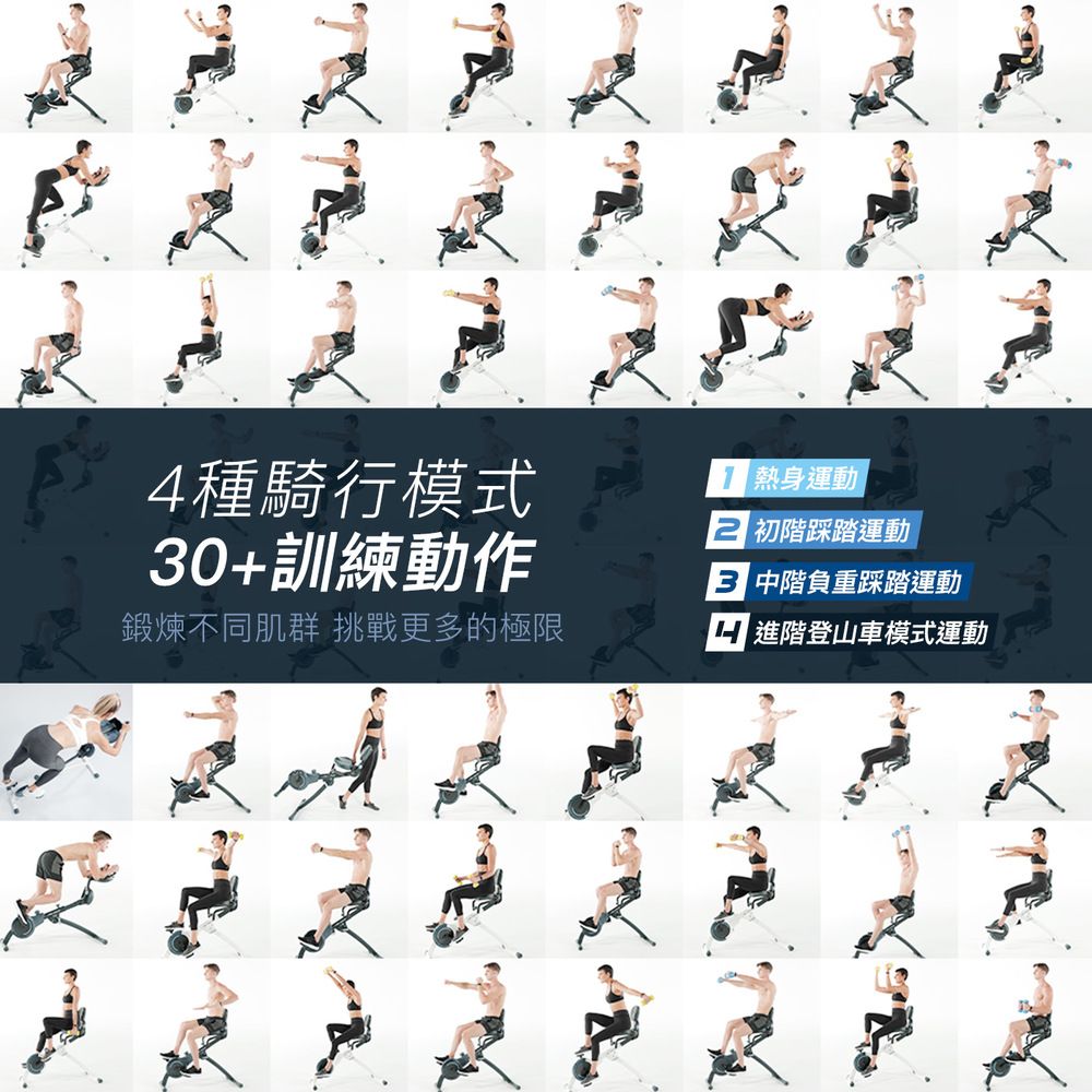 4種騎行模式30+訓練動作鍛煉不同肌群 挑戰更多的極限 熱身運動 初階踩踏運動 中階負重踩踏運動 進階登山車模式運動
