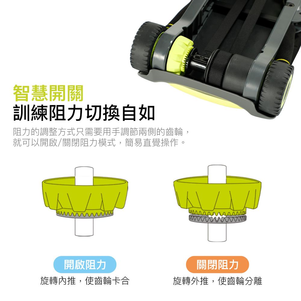 智慧開關訓練阻力切換自如阻力的調整方式只需要用手調節兩側的齒輪,就可以開啟/關閉阻力模式,簡易直覺操作。開啟阻力旋轉推,使齒輪卡合關閉阻力旋轉外推,使齒輪分離