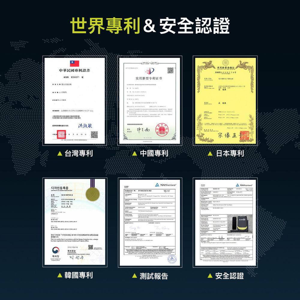世界&安全認證中華民國專利證書新案錄証登錄第3220779号新  號实用新型专利证书專利2029年5月7日洪淑敏 宗 台灣專利 中國專利 日本專利등록증  디자인   박원주A 韓國專利測試報告 安全認證