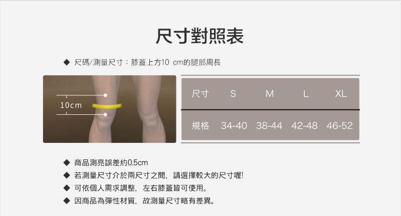 尺寸對照表尺碼/測量尺寸:膝蓋上方10cm的腿部周長10cm尺寸 SMLXL34-40 38-44 42-48 46-52商品測亮誤差約0.5cm測量尺寸介於兩尺寸之間,請選擇較大的尺寸喔!可依個人需求調整,左右膝蓋皆可使用。因商品為彈性材質,故測量尺寸略有差異。