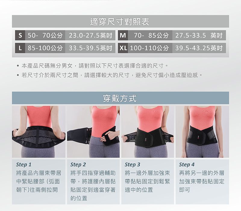 適穿尺寸對照表S50-70公分 23.0-27.5  70-85公分 27.5-33.5 L 85-100公分 33.5-39.5英吋 XL 100-110公分 39.5-43.25英吋本產品尺碼無分男女,請對照以下尺寸表選擇合適的尺寸。若尺寸介於兩尺寸之間,請選擇較大的尺寸,避免尺寸偏小造成壓迫感。穿戴方式Step 1Step 2Step 3將產品帶居中緊貼腰部(弧面朝下)往兩側拉開將手四指穿過輔助帶,將護腰內層黏貼固定到適當穿著的位置將一邊外層加強束帶黏貼固定到鬆緊適中的位置Step 4再將另一邊的外層加強帶黏貼固定即可