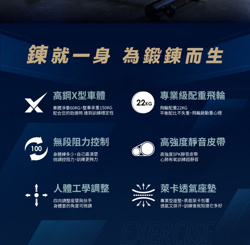鍊就一身 為鍛鍊而生高鋼X型車體專業級配重飛輪22KG車體淨重60KG,整車承重150KG配合您的勁速時 達到訓練穩定性飛輪配重22KG平衡配比不失重,飛輪啟動重心穩無段阻力控制100身體練多少,自己最清楚微調控阻力,訓練更夠力高強度靜音皮帶高強度5PK靜音皮帶心肺有氧訓練超靜音人體工學調整四向調整座管與扶手身體要的角度可微調萊卡透氣座墊專業型座墊,表面萊卡包覆透氣又排汗,訓練後就知道它多好EXERCISE