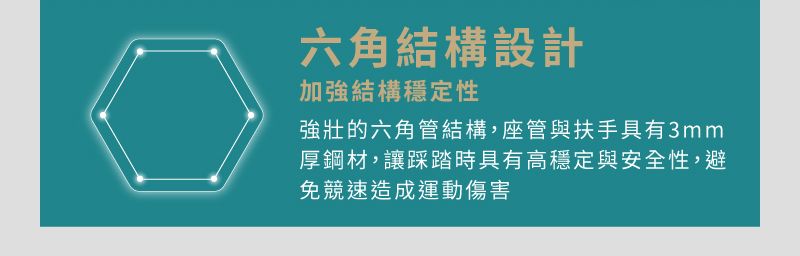 六角結構設計加強結構穩定性強壯的六角管結構,座管與扶手具有3mm厚鋼材,讓踩踏時具有高穩定與安全性,避免競速造成運動傷害