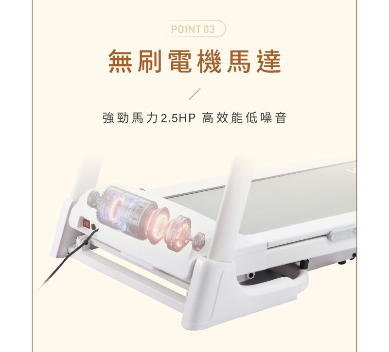 POINT 03無刷電機馬達強勁馬力25HP 高效能低噪音.