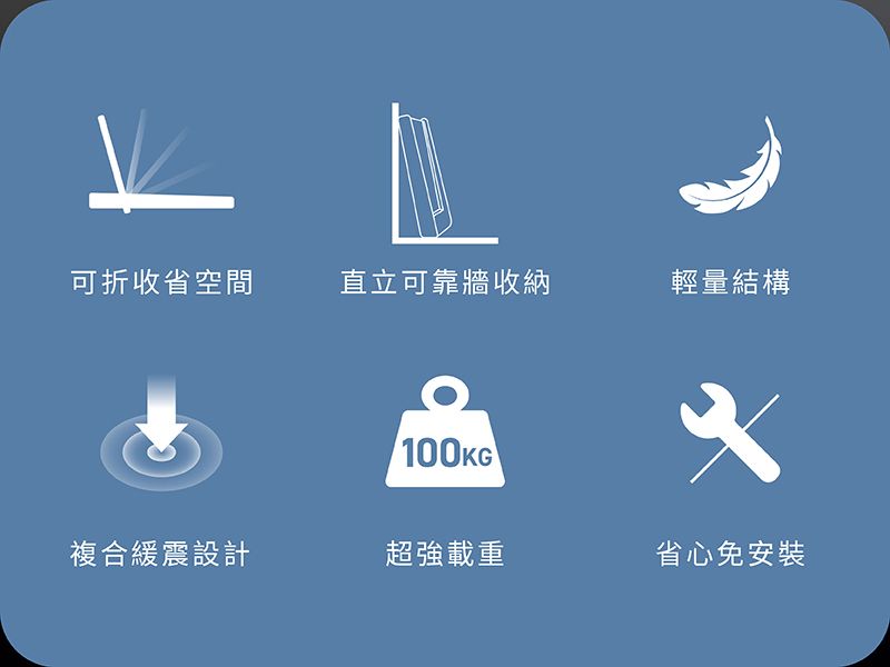 可折收省空間直立可靠牆收納輕量結構100KG複合緩震設計超強載重省心免安裝