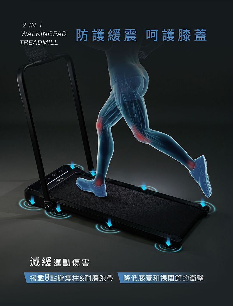 2 IN 1WALKINGPADTREADMILL防護緩震 呵護膝蓋減緩運動傷害搭載8點避震柱&耐磨跑帶 降低膝蓋和關節的衝擊