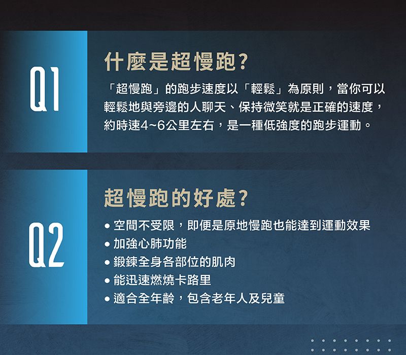 什麼是超慢跑?「超慢跑」的跑步速度以「輕鬆」為原則,當你可以輕鬆地與旁邊的人聊天、保持微笑就是正確的速度,約時速4~6公里左右,是一種低強度的跑步運動。超慢跑的好處?空間不受限,即便是原地慢跑也能達到運動效果加強心肺功能鍛鍊全身各部位的肌肉能迅速燃燒卡路里適合全年齡,包含老年人及兒童