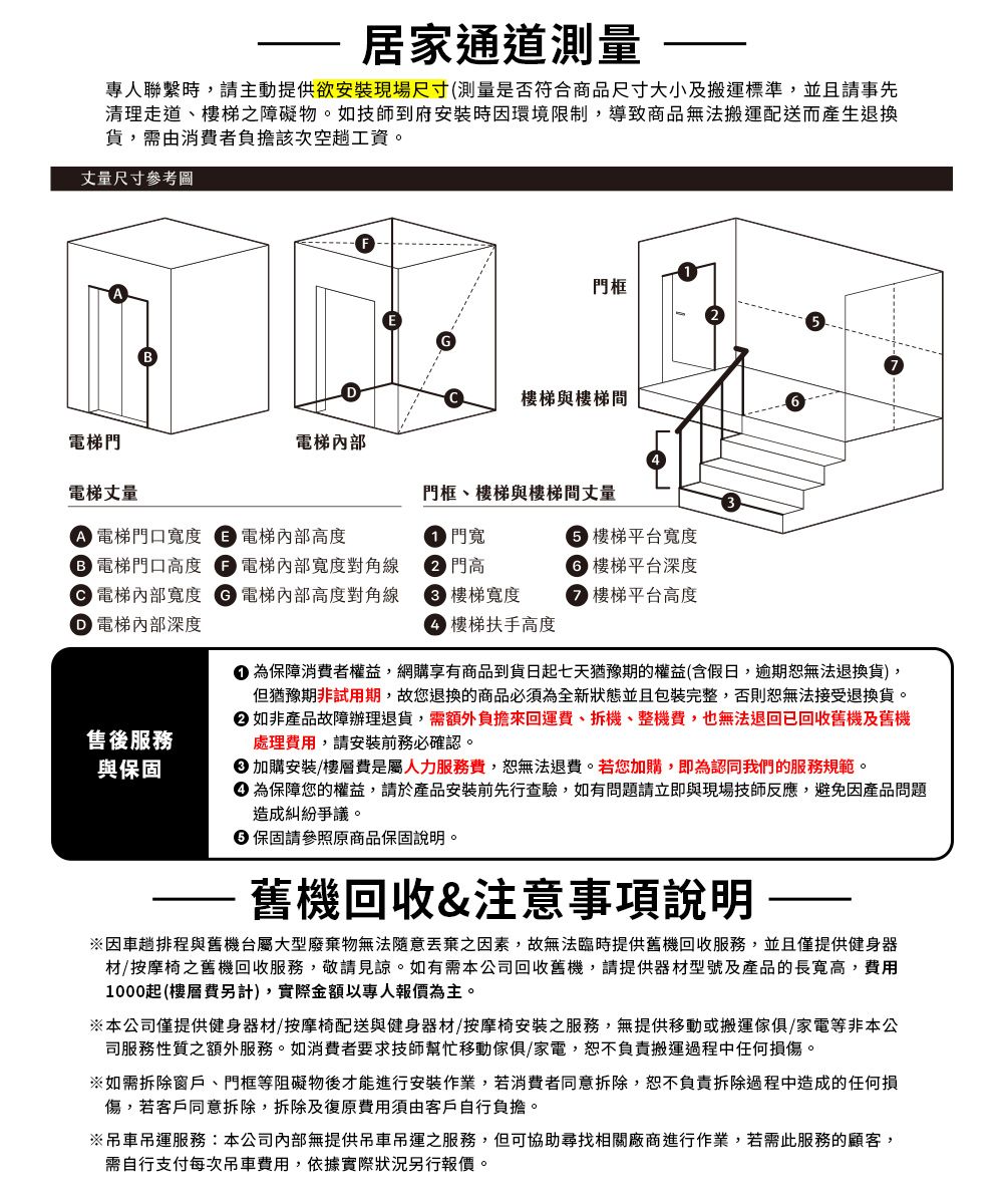 居家通道測量專人聯繫時請主動提供欲安裝現場尺寸(測量是否符合商品尺寸大小及搬運標準,並且請事先清理走道、之障礙物。如技師到府安裝時因環境限制,導致商品無法搬運配送而產生退換貨,需由消費者負擔該次空趟工資。丈量尺寸參考圖門框樓梯與樓梯間電梯門電梯內部電梯丈量門框、樓梯與樓梯間丈量 電梯門口電梯內部高度 門寬 樓梯平台寬度 電梯門口高度電梯內部寬度對角線 門高 樓梯平台深度 電梯內部寬度 電梯內部高度對角線 樓梯寬度 樓梯平台高度 電梯內部深度樓梯扶手高度售後服務與保固 為保障消費者權益,網購享有商品到貨日起七天猶豫期的權益(含假日,逾期無法退換貨),但猶豫期非試用期,故您退換的商品必須為全新狀態並且包裝完整,否則恕無法接受退換貨。 如非產品故障辦理退貨,需額外負擔來回運費、拆機、整機費,也無法退回已回收舊機及舊機處理費用,請安裝前務必確認。 加購安裝/樓層費是屬人力服務費,恕無法退費。若您加購,即為認同我們的服務規範。 為保障您的權益,請於產品安裝前先行查驗,如有問題請立即與現場技師反應,避免因產品問題造成糾紛爭議。保固請參照原商品保固說明。舊機回收&注意事項說明因車趟排程與舊機台屬大型廢棄物無法隨意之因素,故無法臨時提供舊機回收服務,並且僅提供健身器材/按摩椅之舊機回收服務,敬請見諒。如有需本公司回收舊機,請提供器材型號及產品的長寬高,費用1000起(樓層費另計),實際金額以專人報價為主。※本公司僅提供健身器材/按摩椅配送與健身器材/按摩椅安裝之服務,無提供移動或搬運傢俱/家電等非本公司服務性質之額外服務。如消費者要求技師幫忙移動傢俱/家電,恕不負責搬運過程中任何損傷。※如需拆除窗戶、門框等阻礙物後才能進行安裝作業,若消費者同意拆除,恕不負責拆除過程中造成的任何損傷,若客戶同意拆除,拆除及復原費用須由客戶自行負擔。※吊車吊運服務:本公司內部無提供吊車吊運之服務,但可協助尋找相關廠商進行作業,若需此服務的顧客,需自行支付每次吊車費用,依據實際狀況另行報價。