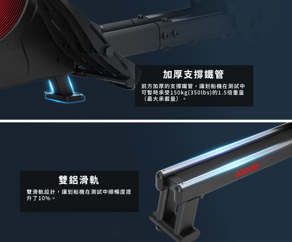 雙鋁滑軌雙滑軌設計,讓划船機在測試中順暢度提升了10%加厚支撐鐵管前方加厚的支撐鐵管,讓划船機在測試中可暫時承受150kg(350lbs)的1.5倍重量(最大承載量)。