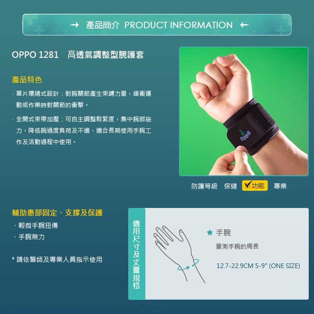 產品簡介 PRODUCT INFORMATION ←OPPO 1281 高透氣調整型護套產品特色-單片環繞式設計:對關節產生束縛力量,緩衝動或作業時對關節的衝擊。全開式束帶加壓:可自主調整鬆緊度,集中施力,降低腕過度負荷及不適,適合長期使用工作及活動過程中使用。輔助患部固定、支撐及保護·輕微手腕扭傷手腕無力*請依醫師及專業人員指示使用防護等級 保健功能專業手腕量手腕的周長12.7-22.9CM 5-9 (ONE SIZE)