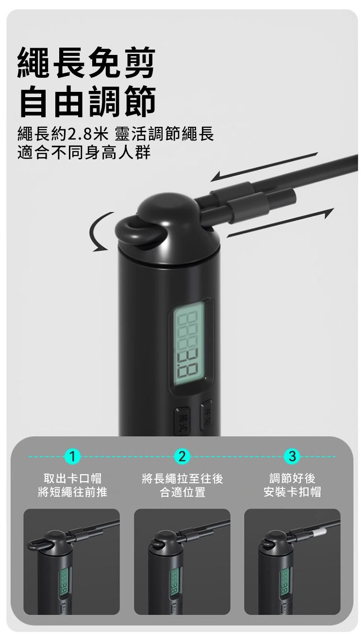 繩長免剪自由調節繩長約2.8米 靈活調節繩長適合不同身高人群12取出卡口帽將短繩往前推將長繩拉至往後合適位置3調節好後安裝卡扣帽