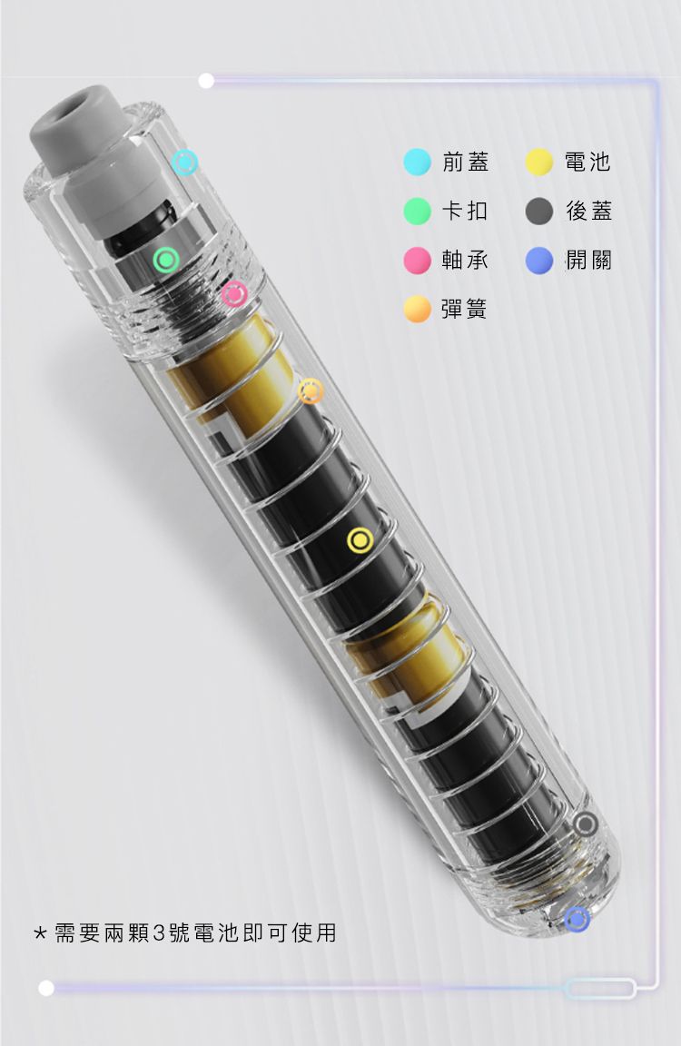 *需要兩顆3號電池即可使用前蓋電池卡扣後蓋軸承開關彈簧