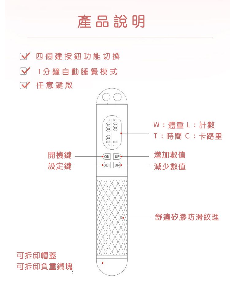 產品說明四個建按鈕功能切換1分鐘自動睡覺模式任意鍵啟 000 W:體重L:計數T:時間 C:卡路里開機鍵ON 增加數值設定鍵SET DN減少數值可拆卸帽蓋可拆卸負重鐵塊舒適矽膠防滑紋理