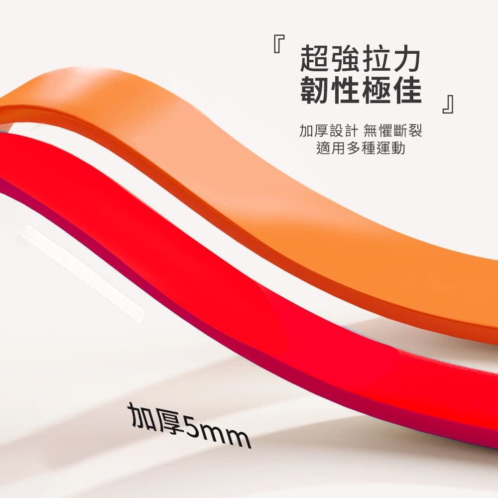  健身拉力帶【升級強化款-35磅】