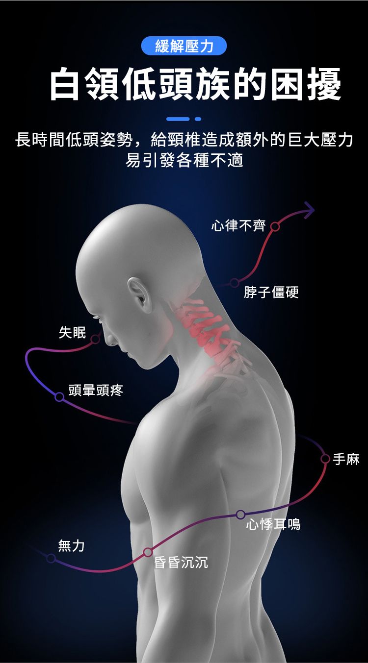 緩解壓力白領低頭族的困擾長時間低頭姿勢,給頸椎造成額外的巨大壓力易引發各種不適心律不齊失眠脖子僵硬頭暈頭疼無力昏昏沉沉心悸耳鳴手麻