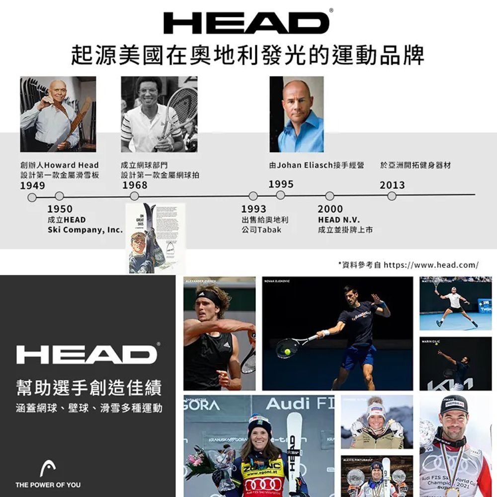 起源美國在發光的運動品牌創辦人Howard Head成立網球部門由Johan Eliasch接手經營於亞洲開拓健身器材設計第一款金屬滑雪板1949設計第一款金屬網球拍196820131950成立HEADSki Company Inc.HEAD199520001993出售奧地利公司Tabak成立並掛牌上市HEAD N.V. 幫助選手創造佳績涵蓋網球、壁球、滑雪多種運動THE POWER OF YOUAudi FIHEAD*資料參考自 https://www.head.com/ FIS  202,