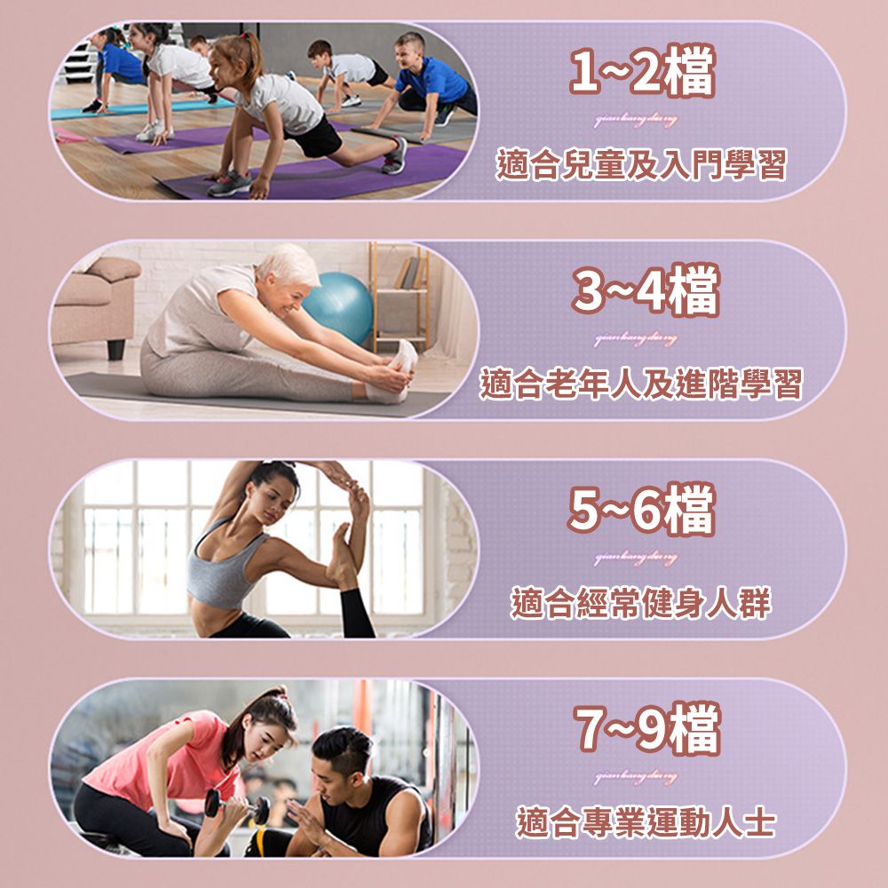 1~2檔 適合兒童及入門學習3~4檔 適合老年人及進階學習5~6檔 適合經常健身人群7~9檔 適合專業運動人士