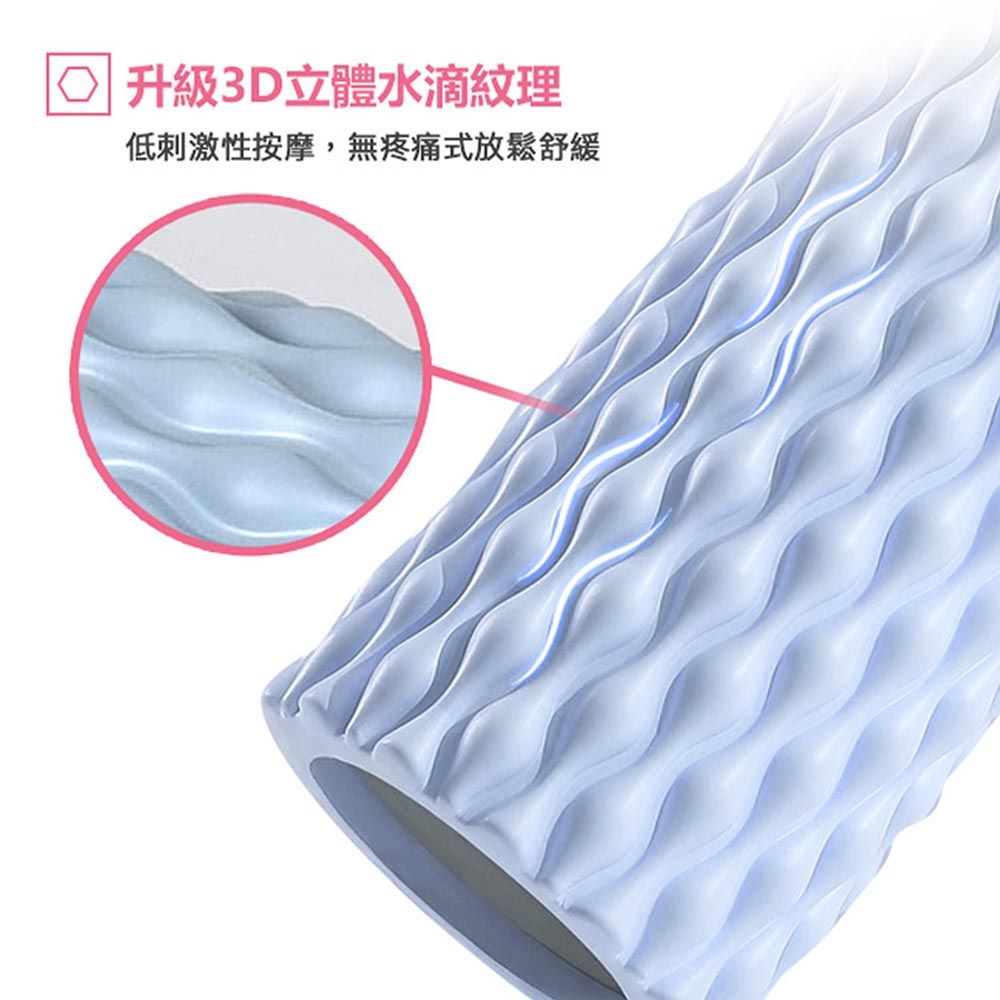 LEADER 環保EVA水滴型專業舒展按摩肌肉放鬆滾筒 滾輪 瑜珈柱(兩色任選)