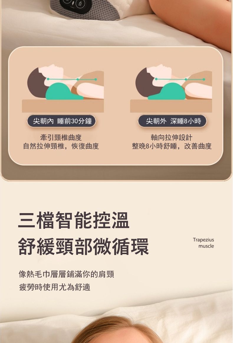 尖朝內 睡前30分鐘牽引頸椎曲度尖朝外 深睡8小時軸向拉伸設計自然拉伸頸椎,恢復曲度整晚8小時舒睡,改善曲度三檔智能控溫舒緩頸部微循環像熱毛巾層層鋪滿你的肩頸疲勞時使用尤為舒適Trapeziusmuscle