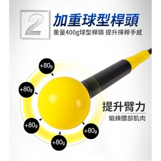 AD-ROCKET 高爾夫揮桿練習棒/高爾夫練習器/推杆練習