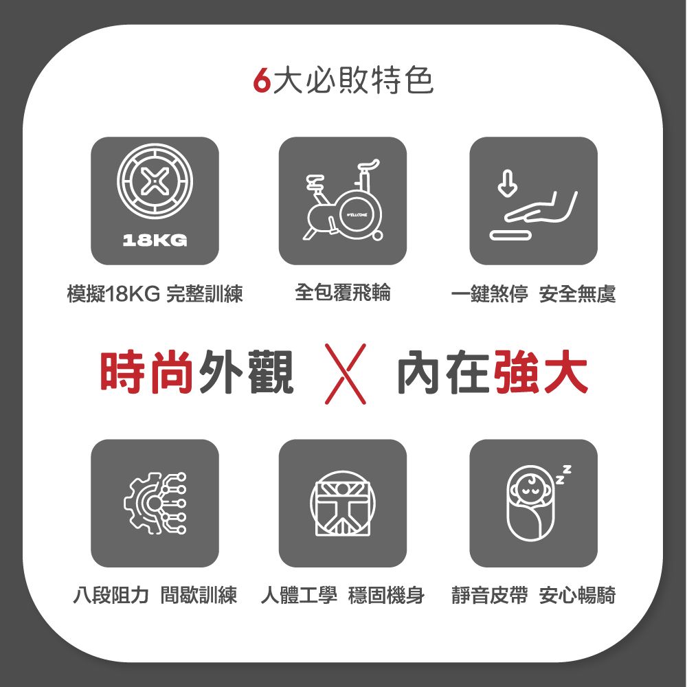 18KG6大必敗特色凸模擬18KG 完整訓練全包覆飛輪一鍵煞停 安全無虞時尚外觀  強大八段阻力 間歇訓練 人體工學 穩固機身 靜音皮帶 安心暢騎