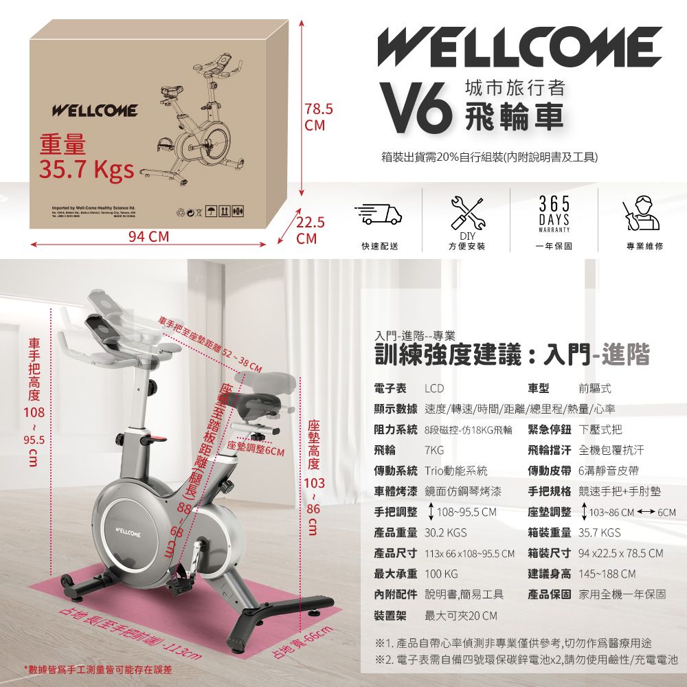 WELLCOME重量357 Kgs 78.5CMWELLCOME城市旅行者V6 飛輪車箱裝出貨需20%自行組裝(內附說明書及工具)36522.5DAYSWARRANTY94 CMCMDIY快速配送方便安裝一年保固專業維修 by -   ..5   95 入門-進階--專業車手把至距離5238CM訓練強度建議:入門-進階車型前驅式電子表 LCD座座墊調整6CM座墊 ~ cm緊急停鈕下壓式把7KG傳動系統 Trio動能系統103車體烤漆 鏡面仿鋼琴烤漆手把調整108~95.5 CM產品重量 30.2 KGS飛輪擋汗 全機包覆抗汗傳動皮帶 6溝靜音皮帶手把 競速手把+手肘墊座墊調整 103-86 CM 6CM箱裝重量 35.7 KGS顯示數據 速度/轉速/時間/距離/總里程/熱量/心率阻力系統 8段磁控-仿18KG飛輪飛輪產品尺寸 113x66x108~95.5CM 箱裝尺寸 94x22.578.5 CM最大承重 100 KG內附配件 說明書,簡易工具建議身高 145~188CM產品保固 家用全機一年保固WELLCOME占地長至手把前端)*數據皆為手工測量皆可能存在誤差占地寬-66cm裝置架 最大可夾20CM1.產品自帶心率偵測非專業僅供參考,切勿作為醫療用途※2. 電子表需自備四號環保碳鋅電池x2,請勿使用鹼性/充電電池