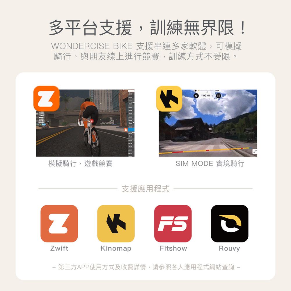 多平台支援,訓練無界限!WONDERCISE BIKE 支援串連多家軟體,可模擬騎行、與朋友線上進行競賽,訓練方式不受限。 模擬騎行、遊戲競賽SIM MODE 實境騎行支援應用程式NZwiftKinomapFitshowRouvy第三方APP使用方式及收費詳情,請參照各大應用程式網站查詢