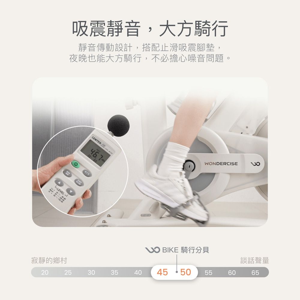 吸震靜音,大方騎行靜音傳動設計,搭配止滑吸震腳墊,夜晚也能大方騎行,不必擔心噪音問題。ENTERA/CLE-VELWONDERCISEBIKE 騎行分貝寂靜的鄉村談話聲量20253035404550 556065