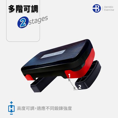 Bridgeport 台灣橋堡 2025 年式 居家型 MINI 1-2 階段 階梯踏板 100% 台灣製造 SGS 認證 終生保固