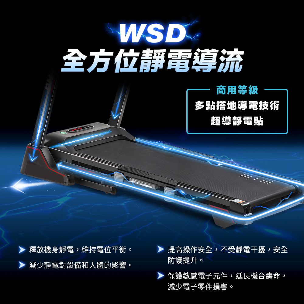 WSD全方位靜電導流商用等級多點搭地導電技術超導靜電貼釋放機身靜電,維持電位平衡。減少靜電對設備和人體的影響。R CUSHION提高操作安全,不受靜電干擾,安全防護提升。保護敏感電子元件,延長機台壽命,減少電子零件損害。