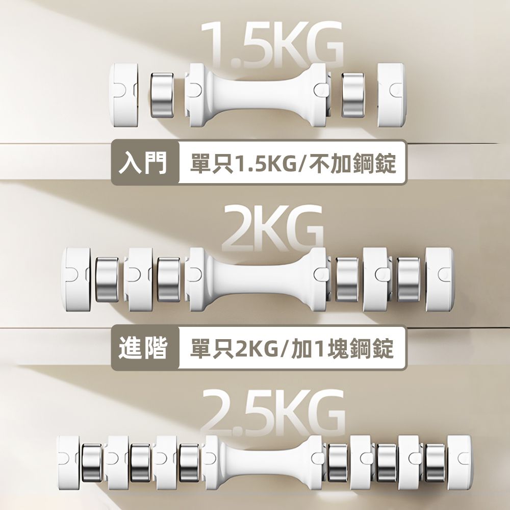 上手家居 2支组 可調式啞鈴 5kg(啞鈴/調節式啞鈴/小啞鈴/居家健身)