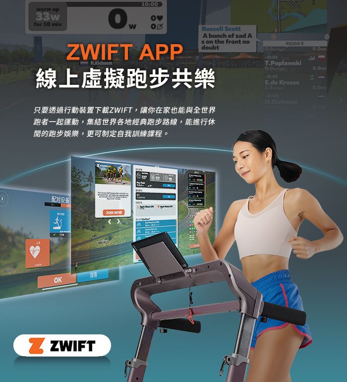 100arm upfor 10 min0 ZWIFT APPH.KieboomRusell ScottA bunch of sad As on the front nodoubt線上虛擬跑步共樂只要透過行動裝置下載ZWIFT,讓你在家也能與全世界跑者一起運動,集結世界各地經典跑步路線,能進行休的跑步娛樂,更可制定自我訓練課程。w:01T.PoplawskiE.de Krosse-0:00H.Kieboom配对设备 NOWOKZZWIFT