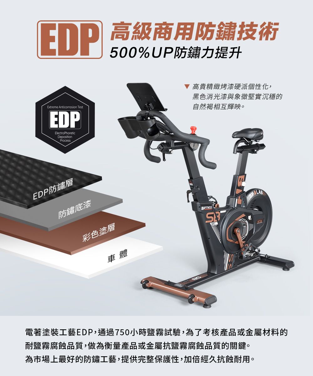 高級商用防鏽技術500%UP防鏽力提升Extreme Anticorrosion TestEDPElectrophoreticDepositionProcessEDP防鏽層防鏽底漆 高貴精緻烤漆硬派個性化,黑色消光漆與象徵堅實沉穩的自然褐相互輝映。彩色塗層車體LAB電著塗裝工藝EDP,通過750小時鹽霧試驗,為了考核產品或金屬材料的耐鹽霧腐蝕品質,做為衡量產品或金屬抗鹽霧腐蝕品質的關鍵。為市場上最好的防鏽工藝,提供完整保護性,加倍經久抗蝕耐用。