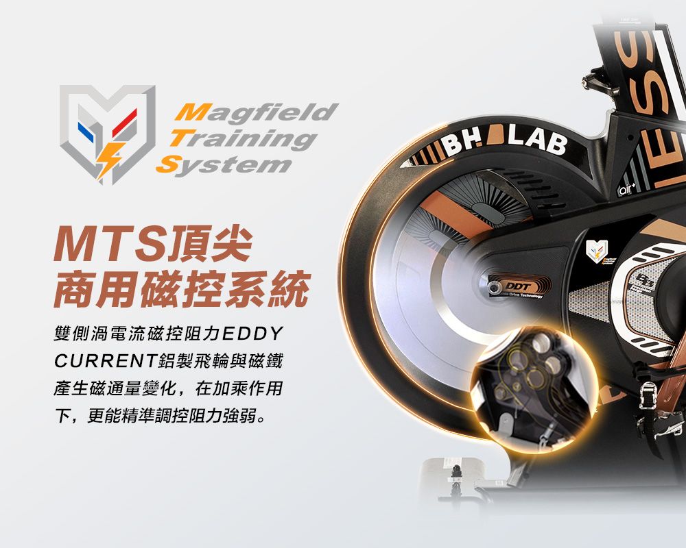 MagfieldTrainingSystemMTS頂尖商用磁控系統雙側渦電流磁控阻力EDDYCURRENT鋁製飛輪與磁鐵產生磁通量變化,在加乘作用下,更能精準調控阻力強弱。DDTairESS