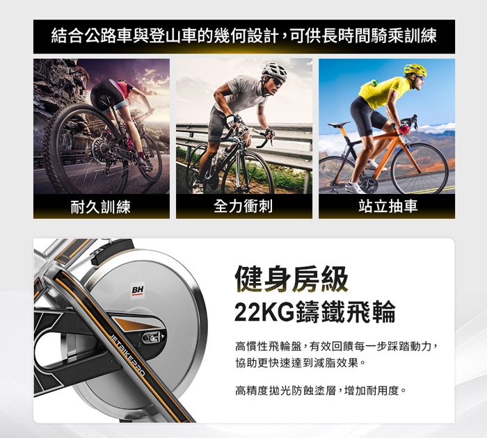結合公路車與登山車的幾何設計,可供長時間騎乘訓練耐久訓練全力衝刺站立抽車BH健身房級22KG鑄鐵飛輪高慣性飛輪盤,有效回饋每一步踩踏動力,協助更快速達到減脂效果。高精度拋光防蝕塗層,增加耐用度。
