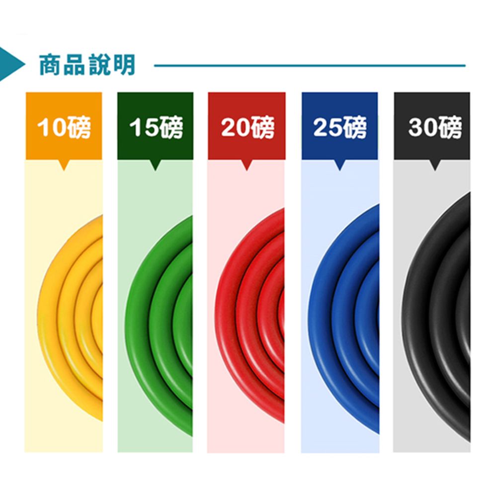 AD-ROCKET 可拆卸肌力訓練拉力繩 11套組 彈力繩
