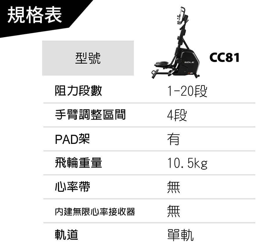 規格表型號CC81SOLE阻力段數1-20段手臂調整區間4段PAD架飛輪重量10.5kg心率帶無內建無限心率接收器軌道單軌