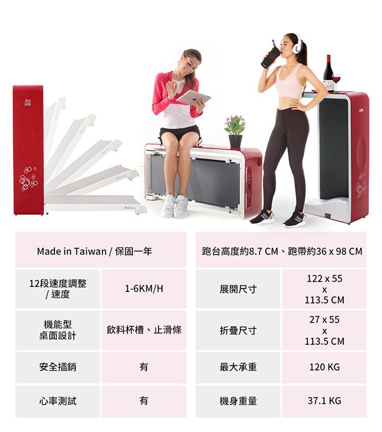 Made in Taiwan保固一年跑台高度約8.7CM、跑帶約3698CM12段速度調整/速度1-6KM/H展開尺寸122 x 55機能型桌面設計飲料杯槽、止滑條折疊尺寸安全插銷有最大承重113.5 CM27 x55113.5 CM120 KG心率測試有機身重量37.1 KG