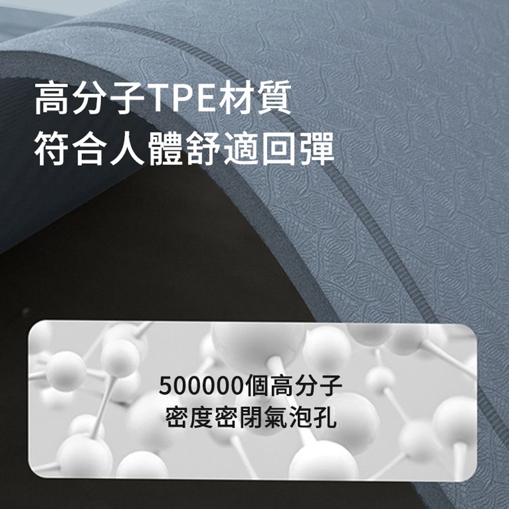 ANTIAN 10mm加厚 靜音減震運動跳繩墊 雙面防滑健身墊 跳繩毯 舞蹈墊