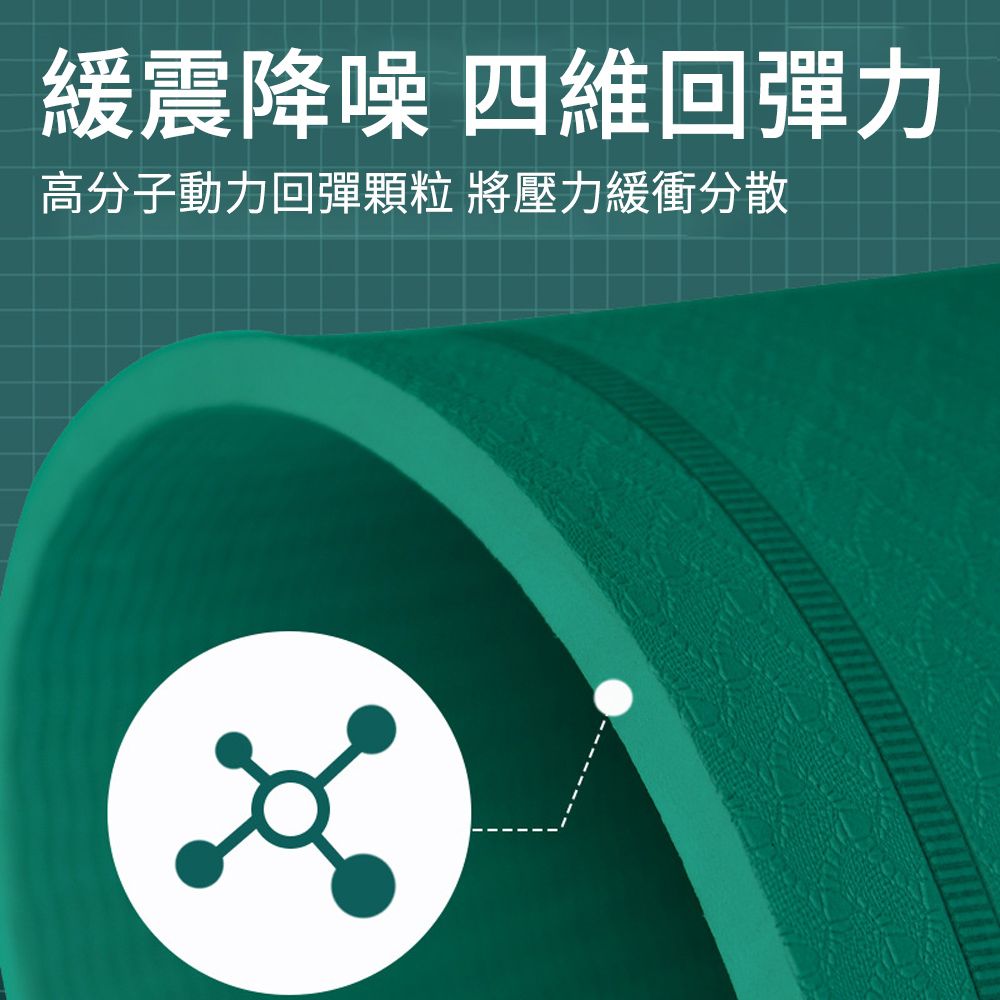 AOAO  8MM減震靜音跳繩墊 防滑健身瑜伽墊 隔音地墊 運動健身墊 舞蹈墊140*66cm