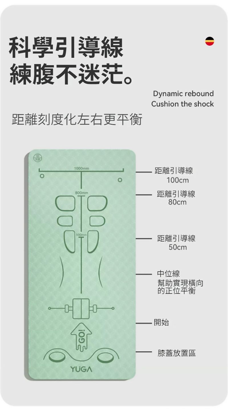 科學引導線練腹不迷茫。距離刻度化左右更平衡Dynamic reboundCushion the shock!1000mm800mm距離引導線100cm距離引導線80cm500mm距離引導線50cm中位線幫助實現橫向的正位平衡開始YUGA膝蓋放置區