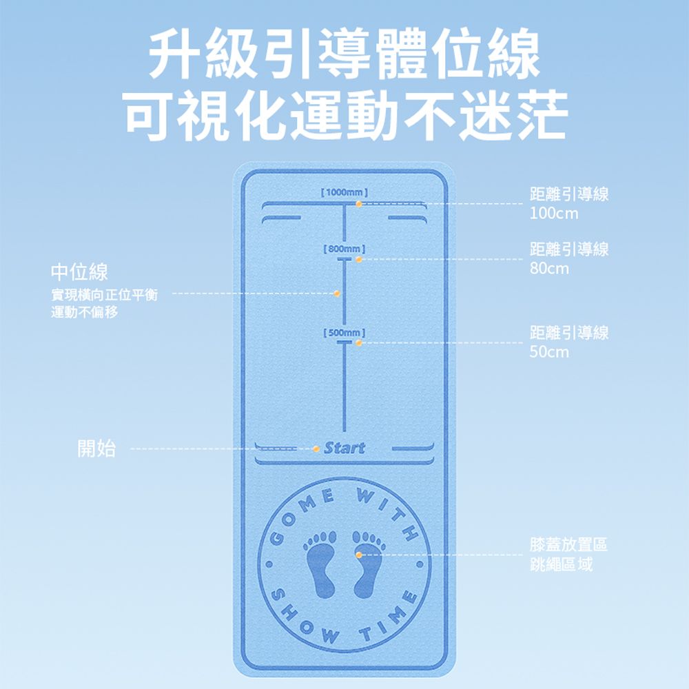 HADER 加厚三用健腹輪跳繩瑜伽墊 家用減震隔音防滑健身運動地墊 平板支撐墊 健腹輪墊/跳繩墊/瑜伽墊 185*61cm